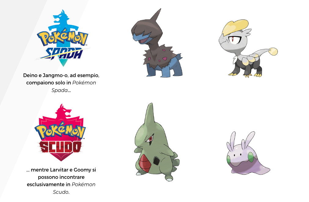 Pokémon