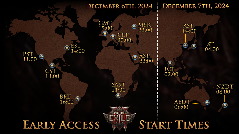 Path of Exile 2