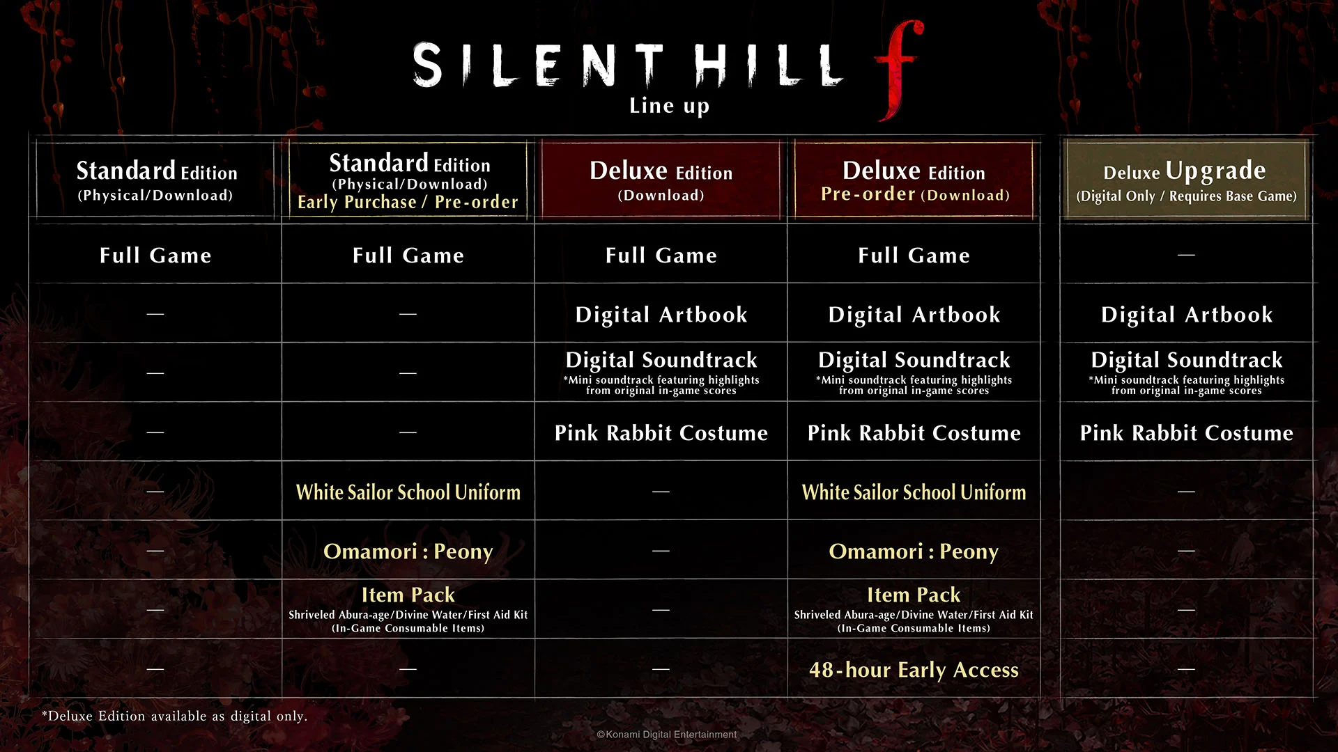 SILENT HILL f