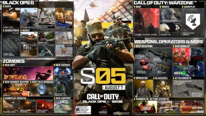 Call of Duty: Black Ops 6