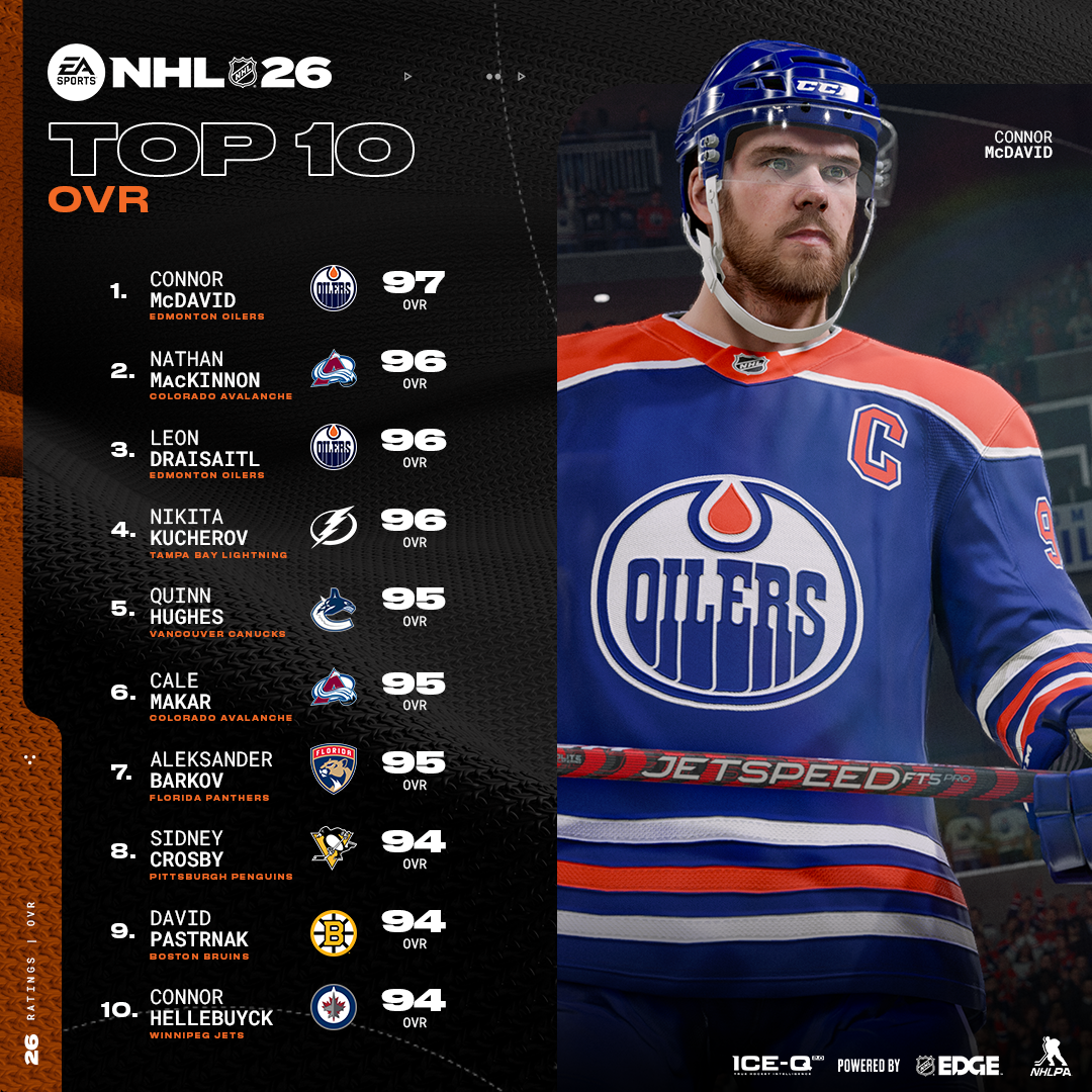 EA SPORTS NHL 26