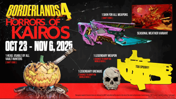 Borderlands 4