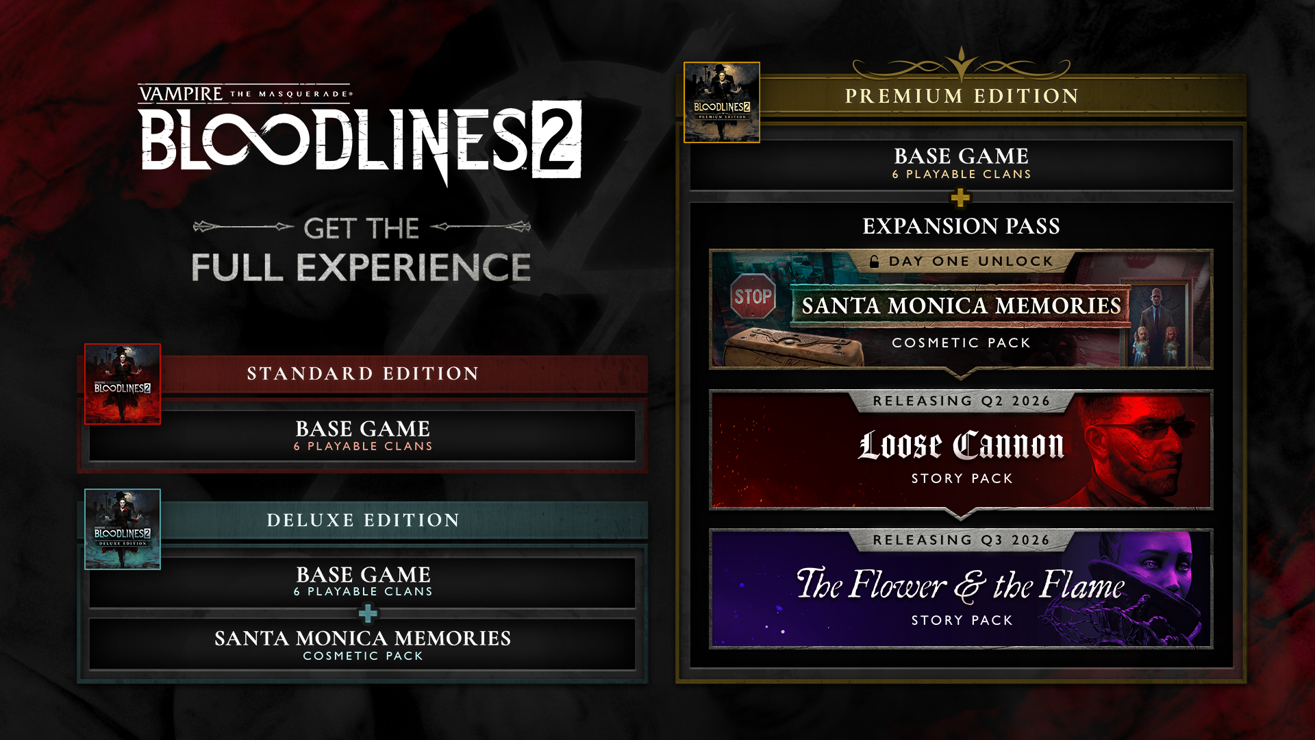 Vampire: The Masquerade – Bloodlines 2