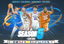 NBA 2K26 Season 5 celebra il Basket Universitario NBA 2K26