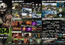 Call of Duty: Black Ops 7 e Call of Duty: Warzone – La Stazione 04 è disponibile ora Call of Duty: Black Ops 7