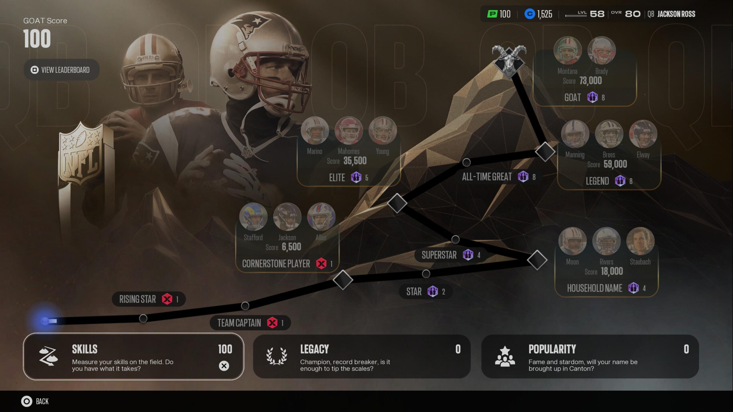 EA SPORTS Madden NFL 27