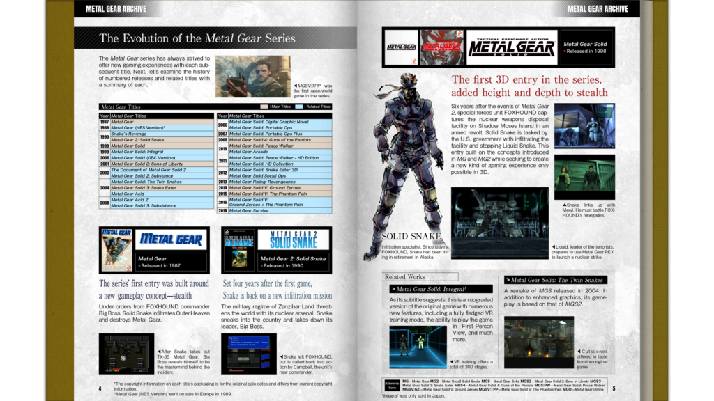 Metal Gear Solid: Master Collection Vol.2